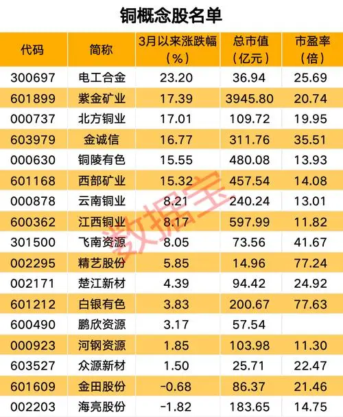 买球-云贵数据宝